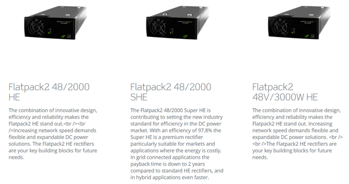 Eltek Rectiverter 2U 6kVA Eltek Flatpack Power System With Smartpack2 Touch Controller CIOR0402 (1) Eltek Rectiverter 2U 6kVA Eltek Flatpack Power System With Smartpack2 Touch Controller CIOR0402 (1)