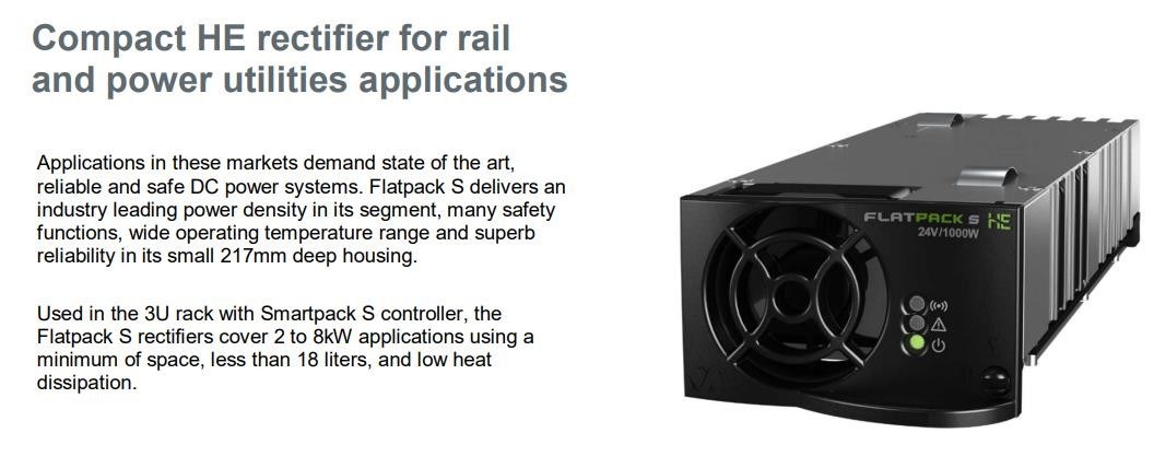 Eltek 24/1000 HE Rectifier Module 241122.205 Eltek Flatpack S 24/1000 HE rectifier module PN 241122.205, 1000W 24V high efficiency power supply
