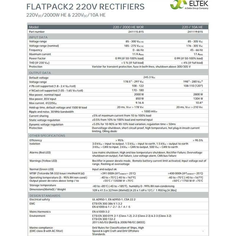 Eltek Flatpack2 HE Marine Rectifier Eltek Flatpack2 HE Wide Voltage Marine Rectifier 241119-815