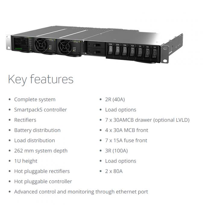 Embedded Rectifier Flatpack S 481800 HE Smartpack S Controller 48V Rack Mount Eltek Flatpack S Compa-4