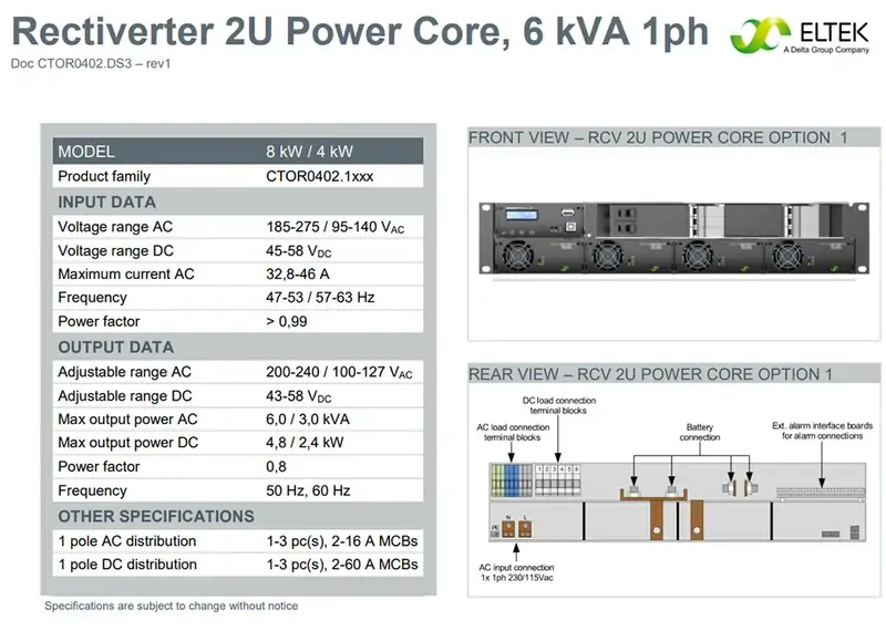 Rack Mount Eltek 4.8KW Power AC DC Rectiverter 2U Power Core 6kVA 1ph with Smartpack R controller (3)_看图王