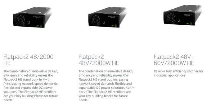 Rectiverter Power Core 110 VDC 18 kVA 1ph or 3ph Up to 18Kva AC & 14 (2)