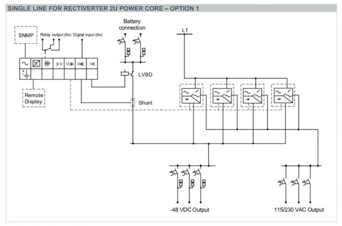 Rack Mount Eltek 4.8KW Power AC DC Rectiverter 2U Power Core 6kVA 1ph with Smartpack R controller (8)