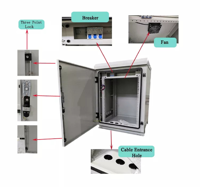 Galvanized Steel Wall Mount Outdoor Telecom Cabinets 6U 9U 12U-2