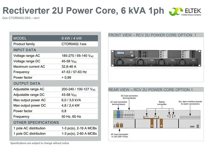 Eltek 4.8KW Power AC DC Rectiverter 2U Power Core 6kVA 1ph with Smartpack R controller (Part No. CTOR0402.1xxx)-4_看图王