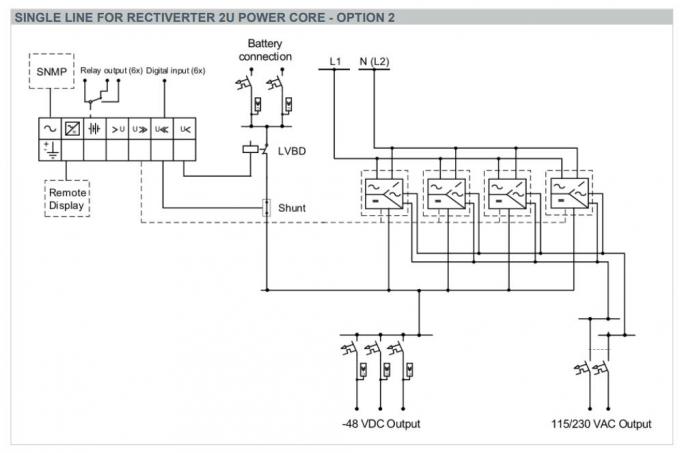 Rack Mount Eltek 4.8KW Power AC DC Rectiverter 2U Power Core 6kVA 1ph with Smartpack R controller (9)