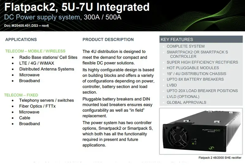 FP2 24KW Rectifier Telecom Hybrid System ELTEK Flatpack2 2000w 48v SHE 5U-7U-5_看图王