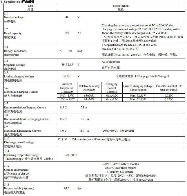 48V 150ah Lithium-Ion Cell 3.2V150Ah PN 241119