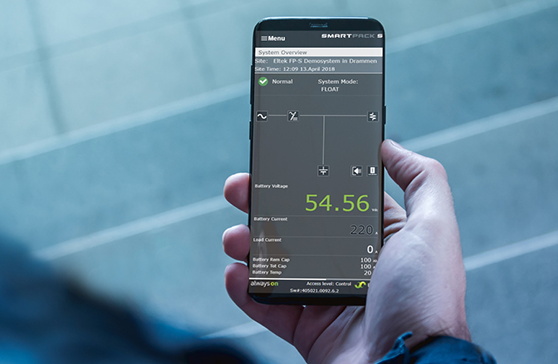  Remote control – optimized for your device