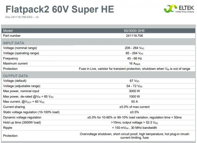 Eltek 60V Switching Power 3000W Electronic Power Telecom ELTEK Flatpack2 603000 SHE Rectifier Module 241119 (10)