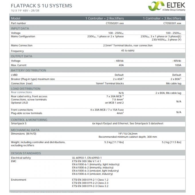 Embedded Rectifier Flatpack S 481800 HE Smartpack S Controller 48V Rack Mount Eltek Flatpack S Compa-3