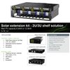 Eltek 3U Solar Extension Kit CTZ00000.1255 Flatpack2 12.8kW Solar DC Power System Telecom MPPT PV Cabinet Kit