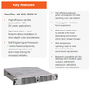 Vertiv R48-12000E R48-12000LE eSure 11600W Three Phase Hot Swap Telecom Rectifier Front View