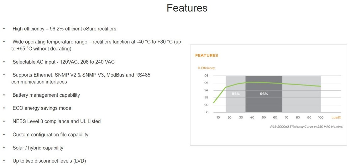 Vertiv NetSure 5100 582137100 External Distribution 19 Inch DC Power System 28.8kW eSure 96.2% Efficiency