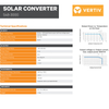Vertiv S48-3000 1S483000 3000W MPPT PV Solar Charger Module 48V Telecom