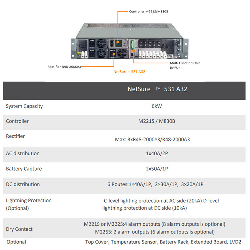 Vertiv NetSure 531A32 2U 6KW 200A 48V Integrated Telecom Power R48-2000e3
