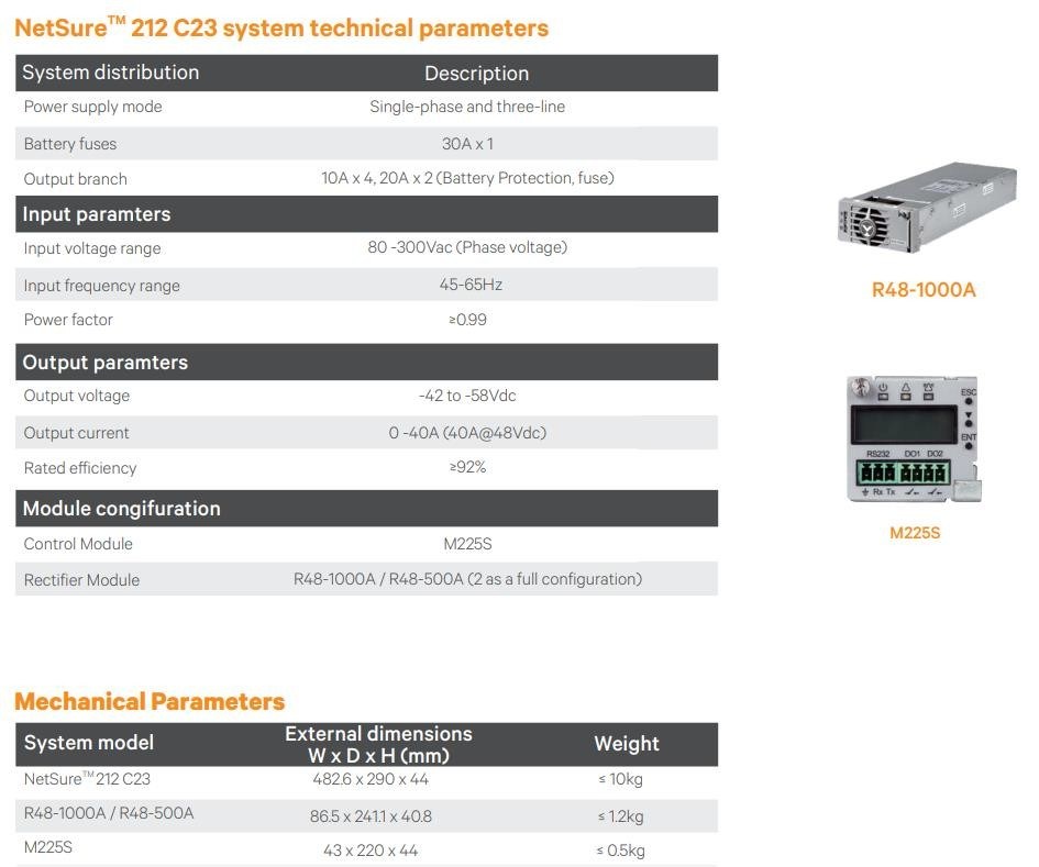 Vertiv NetSure 212 C23‑S1/S2 1U 48V Dual Output Telecom DC Power Subrack