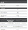 Vertiv NetSure 801 AG1 Integrated DC Power System