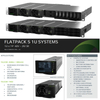 Compact Embedded Power Cabinet | Eltek Flatpack S 48/1800 HE 1U 48V DC Power System