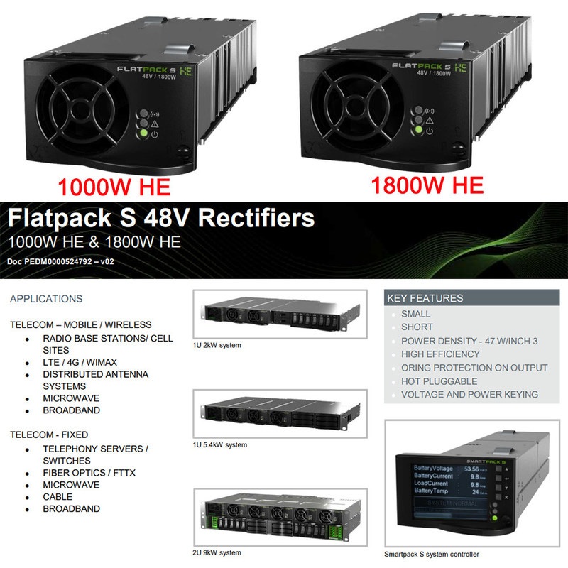 Eltek Flatpack S 48/1000 HE Rectifier Module 241122.105 | 48V 1000W Telecom Power Supply
